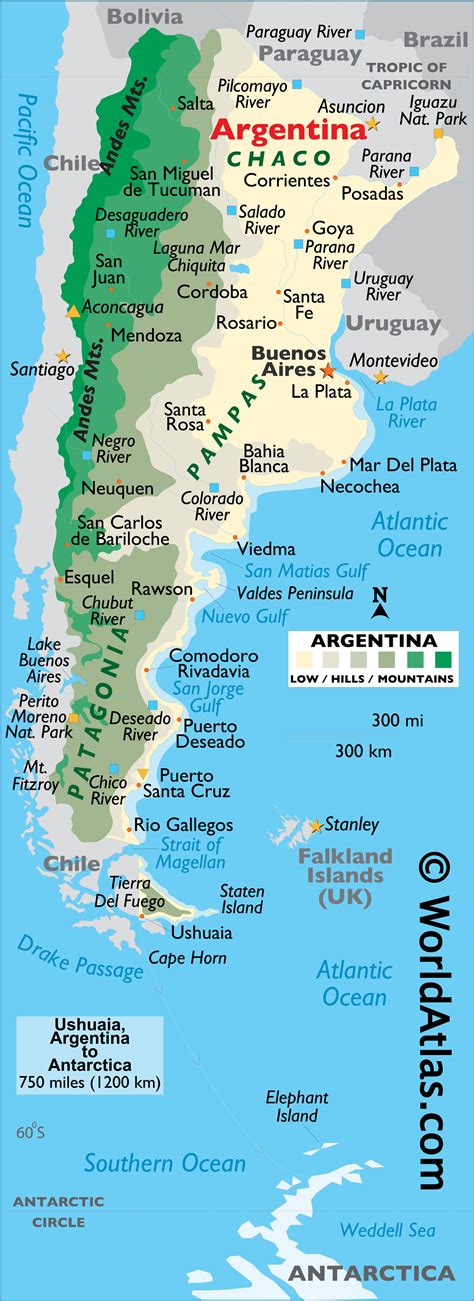 major landforms in argentina.